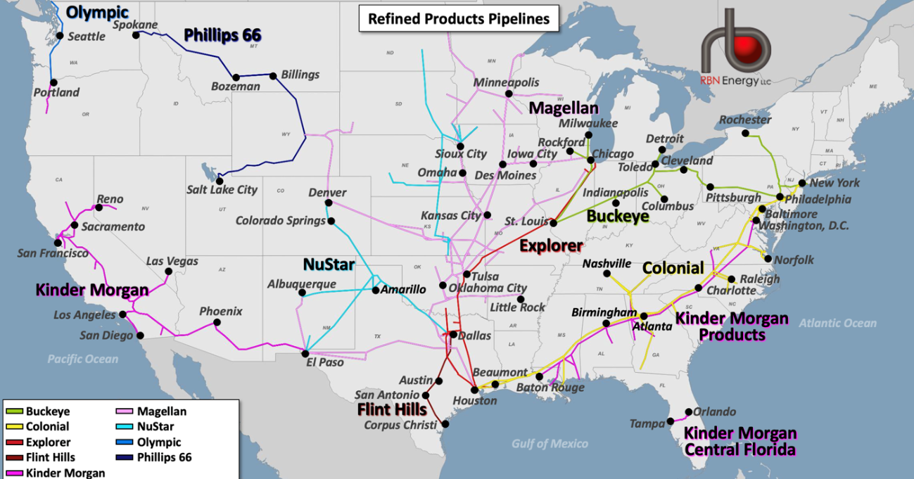 Move It on Over Replumbing U.S. Refined Products Pipeline